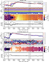 Thumbnail: Fig. 4. Refer to the following caption and surrounding text.