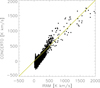 Thumbnail: Fig. 10 Refer to the following caption and surrounding text.