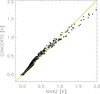 Thumbnail: Fig. 4 Refer to the following caption and surrounding text.