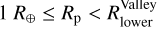 Mathematical equation: $\[1 ~R_{\oplus} \leq R_{\mathrm{p}}<R_{\text {lower}}^{\text {Valley}}\]$