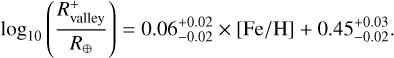 Mathematical equation: $\[\log _{10}\left(\frac{R_{\text {valley }}^{+}}{R_{\oplus}}\right)=0.06_{-0.02}^{+0.02} \times[\mathrm{Fe} / \mathrm{H}]+0.45_{-0.02}^{+0.03}.\]$