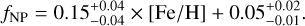 Mathematical equation: $\[f_{\mathrm{NP}}=0.15_{-0.04}^{+0.04} \times[\mathrm{Fe} / \mathrm{H}]+0.05_{-0.01}^{+0.02}.\]$