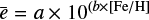 Mathematical equation: $\[\bar{e}=a \times 10^{(b \times[\mathrm{Fe} / \mathrm{H}]}\]$