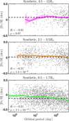 Thumbnail: Fig. 13 Refer to the following caption and surrounding text.