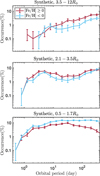 Thumbnail: Fig. 15 Refer to the following caption and surrounding text.