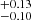 $ ^{+0.13}_{-0.10} $