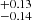 $ ^{+0.13}_{-0.14} $