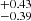 $ ^{+0.43}_{-0.39} $