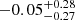 $ -0.05_{-0.27}^{+0.28} $