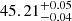 $ 45.21_{-0.04}^{+0.05} $