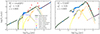 Thumbnail: Fig. C.1. Refer to the following caption and surrounding text.