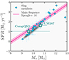 Thumbnail: Fig. C.2. Refer to the following caption and surrounding text.