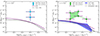 Thumbnail: Fig. 4. Refer to the following caption and surrounding text.