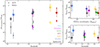Thumbnail: Fig. 6. Refer to the following caption and surrounding text.