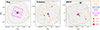 Thumbnail: Fig. A.1. Refer to the following caption and surrounding text.