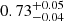 $ 0.73^{+0.05}_{-0.04} $