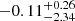 $ -0.11^{+0.26}_{-2.34} $