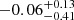 $ -0.06^{+0.13}_{-0.41} $