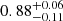 $ 0.88^{+0.06}_{-0.11} $