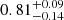 $ 0.81^{+0.09}_{-0.14} $