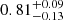 $ 0.81^{+0.09}_{-0.13} $