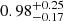 $ 0.98^{+0.25}_{-0.17} $