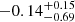 $ -0.14^{+0.15}_{-0.69} $