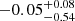 $ -0.05^{+0.08}_{-0.54} $
