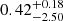 $ 0.42^{+0.18}_{-2.50} $