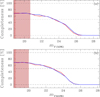 Thumbnail: Fig. 11. Refer to the following caption and surrounding text.