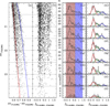 Thumbnail: Fig. 13. Refer to the following caption and surrounding text.
