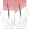 Thumbnail: Fig. A.1. Refer to the following caption and surrounding text.