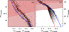 Thumbnail: Fig. 8. Refer to the following caption and surrounding text.