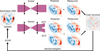 Thumbnail: Fig. 1 Refer to the following caption and surrounding text.