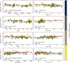 Thumbnail: Fig. 8 Refer to the following caption and surrounding text.