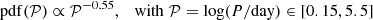 Mathematical equation: $$ \begin{aligned} \mathrm{pdf}(\mathcal{P} ) \propto \mathcal{P} ^{-0.55}, \quad \mathrm{with}\; \mathcal{P} = \log (P/\mathrm{day}) \in [0.15, 5.5] \end{aligned} $$