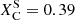 Mathematical equation: $ X_{\mathrm{C}}^{\mathrm{S}} = 0.39 $