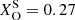 Mathematical equation: $ X_{\mathrm{O}}^{\mathrm{S}} = 0.27 $