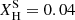 Mathematical equation: $ X_{\mathrm{H}}^{\mathrm{S}} = 0.04 $