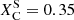 Mathematical equation: $ X_{\mathrm{C}}^{\mathrm{S}} = 0.35 $