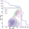 Thumbnail: Fig. 11. Refer to the following caption and surrounding text.
