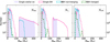 Thumbnail: Fig. 12. Refer to the following caption and surrounding text.