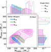 Thumbnail: Fig. A.2. Refer to the following caption and surrounding text.