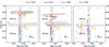 Thumbnail: Fig. B.1. Refer to the following caption and surrounding text.