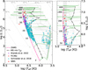 Thumbnail: Fig. 1. Refer to the following caption and surrounding text.