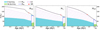 Thumbnail: Fig. 5. Refer to the following caption and surrounding text.