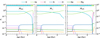 Thumbnail: Fig. 6. Refer to the following caption and surrounding text.