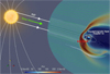 Thumbnail: Fig. 1 Refer to the following caption and surrounding text.