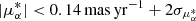 Mathematical equation: $ |\mu_{\alpha}^{*}| < 0.14\,\mathrm{mas\,yr^{-1}} + 2\sigma_{\mu_{\alpha}^{*}} $