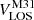 Mathematical equation: $ V_{\mathrm{LOS}}^{\mathrm{M31}} $